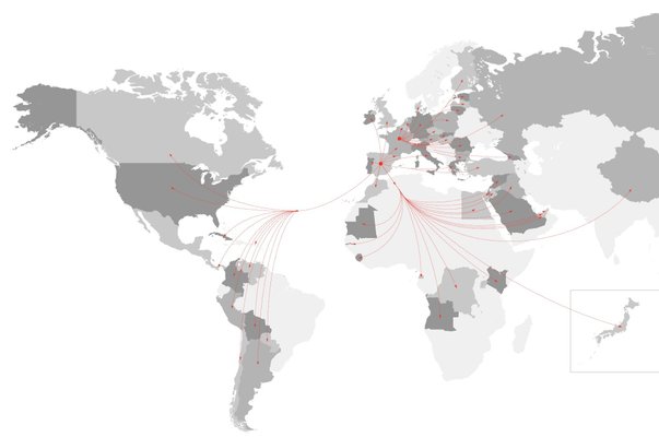 ITT International